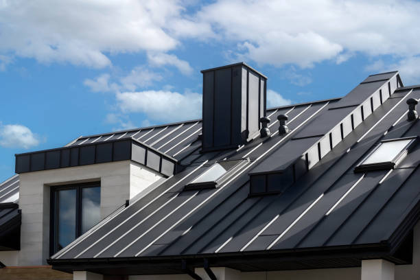 Skylights in West Union, OH